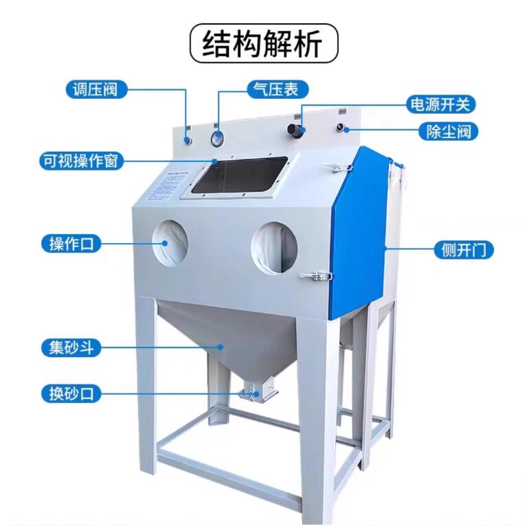 QuitoSandblasting machine